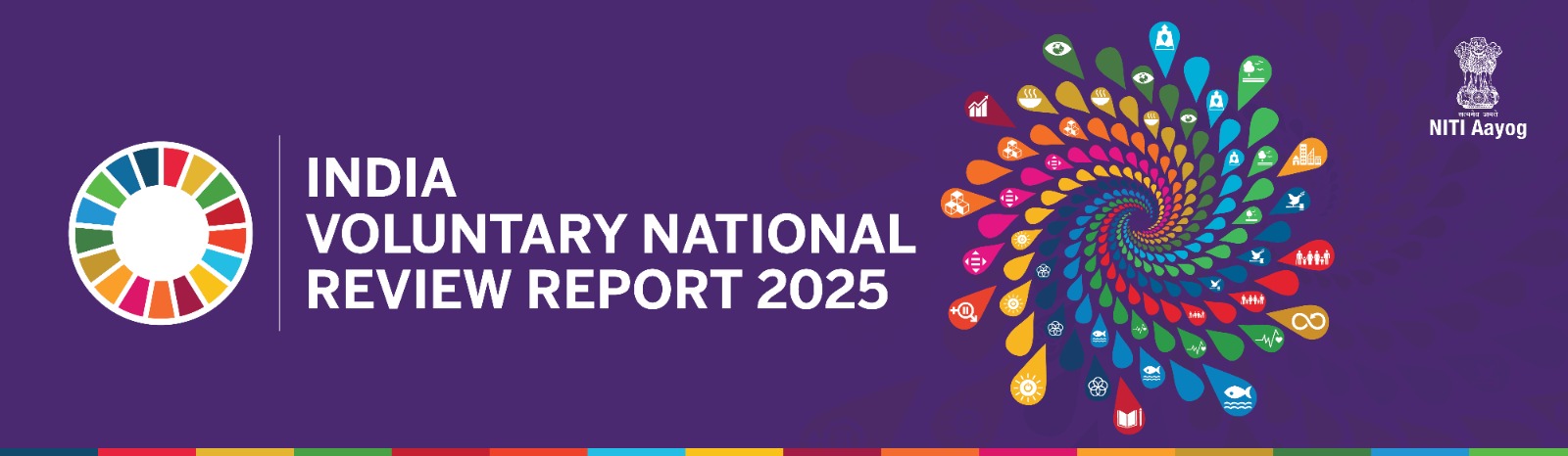 India voluntary national review report 2025